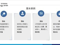 内勤岗位的基本素质工作定位认知工作修炼业务条线经营管理观28页.pptx