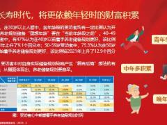 华夏福临门瑞享荣耀养老年金保险产品形态特色利益演示21页.pptx