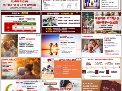泰康人寿幸福有约520青少版市场优势五大特色16页.pptx 
