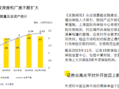 中国金融改革开放2023年度报告39页.pdf