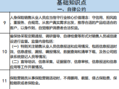 河北省人身保险行业保险销售从业人员分级管理考试知识点2023版53页.pdf