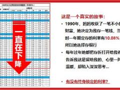 保险理财专题做好家庭财富管理迎接保险长寿时代21页.pptx