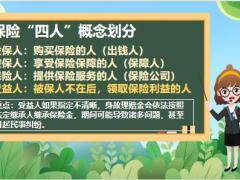 理财产说会主讲流程客户权益确认新华人寿荣耀鑫享版79页.pptx