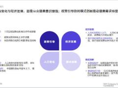 2023国民健康洞察报告家庭健康篇83页.pptx