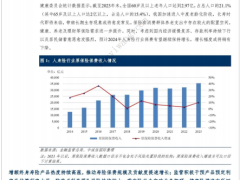 2024中国人身险行业展望16页.pdf 