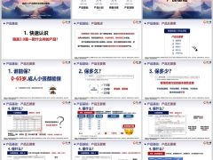 泰康稳赢3.0两全保险产品基础计划销售训练答疑63页.pptx 