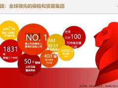 中意人寿忠利集团介绍跨越三个世纪的承诺44页.pptx