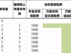 泰康泰悦人生尊赢2024年金保险产品计划利益演示表.xlsx