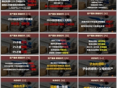 2024资产置换挪储时代投资理财六字箴言保险传承31页.pptx