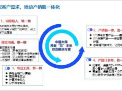 太平洋人寿鑫福年年态幸福养老芯主张训练53页.pptx