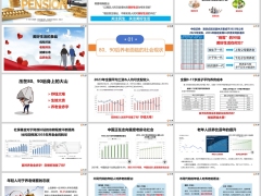 8090后养老面临社会现状保障体系养老政策31页.pptx 