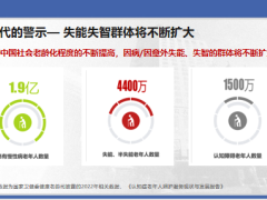合众人寿长期护理保险的市场分析市场拓展思路42页.pptx