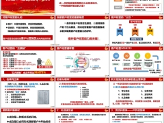 2024开门红客户经营的意义认知重要维度经营系统27页.pptx