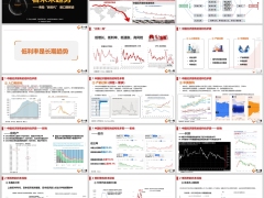2024低利率三低一高保险行业商业模式新机遇窗口期解读48页.pptx 