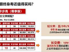 2023泰康人寿步步高尊享版再认识强化训练35页.pptx