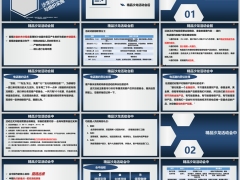 银保渠道沙龙活动营销策划与组织实施操作32页.pptx 