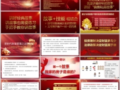 高端沙龙财富管理课程讲授技能训练讲义稿60页.pptx 