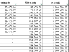 大家耀世传家卓越版终身寿险利益演示自动计划书.xlsx 