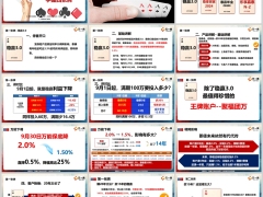 泰康停售产品四张牌营销逻辑拒绝处理训练篇41页.pptx