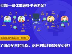早会专题算一算退休后能拿多少养老金14页.pptx