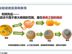 百年康多保2023重大疾病保险前症销售逻辑18页.pptx