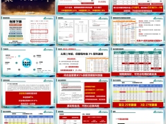 昆仑健康保普惠多倍版乐享年年产品投保介绍案例服务篇36页.pptx 