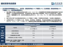 预定利率如期下调鼓励发展长期分红险动态定价机制提升资产负债管理水平18页.pdf