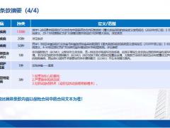 财信人寿万年青2023重疾新产品条款摘要投保规则保全规则其他事项17页.pptx
