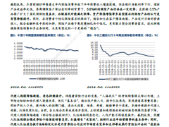 2024保险行业经济复苏推动需求释放基本面改善有望延续20页.pdf