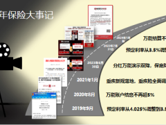 2024年泰康惠赢人生爱家版尊享旗舰年金保险分红型停售宣导76页.pptx