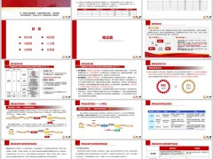 保险金信托基础篇概念篇功能篇法理篇规则篇人力篇合规篇34页.pptx