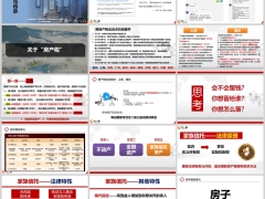 房产税试点金融房产与传承理财三方式解析27页.pptx