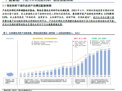 价值归来2024年保险行业年度策略27页.pdf
