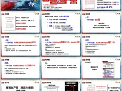 保3时代泰康稳赢3.0世家2024嘉惠调降强化训练78页.pptx
