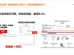 泰康人寿聚福团万账户29个问答汇总30页.pptx