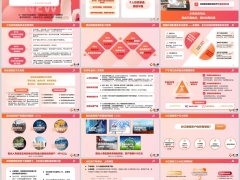 阳光保险投资篇投资的五大优势产配置结构稳健20页.pptx 