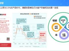 海保人寿增多多5号增额终身寿险产品背景详情竞品对比保全理赔27页.pptx