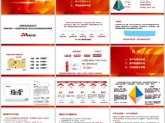 客户经营的流程方法开局战具体举措28页.pptx