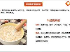 每日健康燕麦钙是鸡蛋的3倍人人买得起每天来一把降脂防斑块14页.pptx