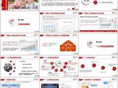 2024当今养老环境现状分析个人养老金制度解读23页.pptx
