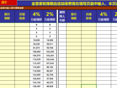 瑞众人寿福临门瑞赢未来搭配金管家祥瑞版利益演示.xlsx