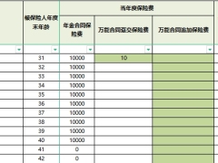 泰康惠赢人生智选版福泰2.0单被保险人利益演示表.xlsx 