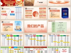 海港启明星龙腾版增额终身寿险公司产品服务38页.pptx 