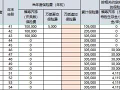 复星保德信福寿齐添庆典版年金保险自动计划书.xlsx