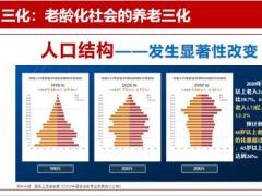 新华人寿荣耀鑫享四步销售逻辑激发需求选工具年期双账户51页.pptx