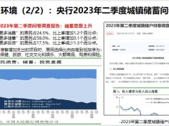 复星保德信福寿齐添庆典版年金保险背景产品亮点概述案例生态服务41页.pptx