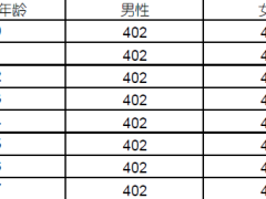 国寿保险金转换年金保险2023版条款费率.zip