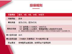 交银人寿鑫意一号终身寿险产品特色保险责任投保规则10页.pptx