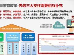 国寿鑫颐宝两全保险产品条款亮点16页.pptx