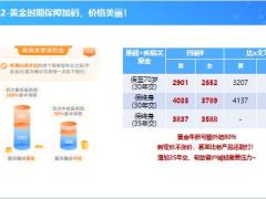 君龙人寿超级玛丽9号重疾险产品特点详情竞品对比26页.pptx